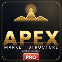 Apex Market Structure Pro for MetaTrader 5